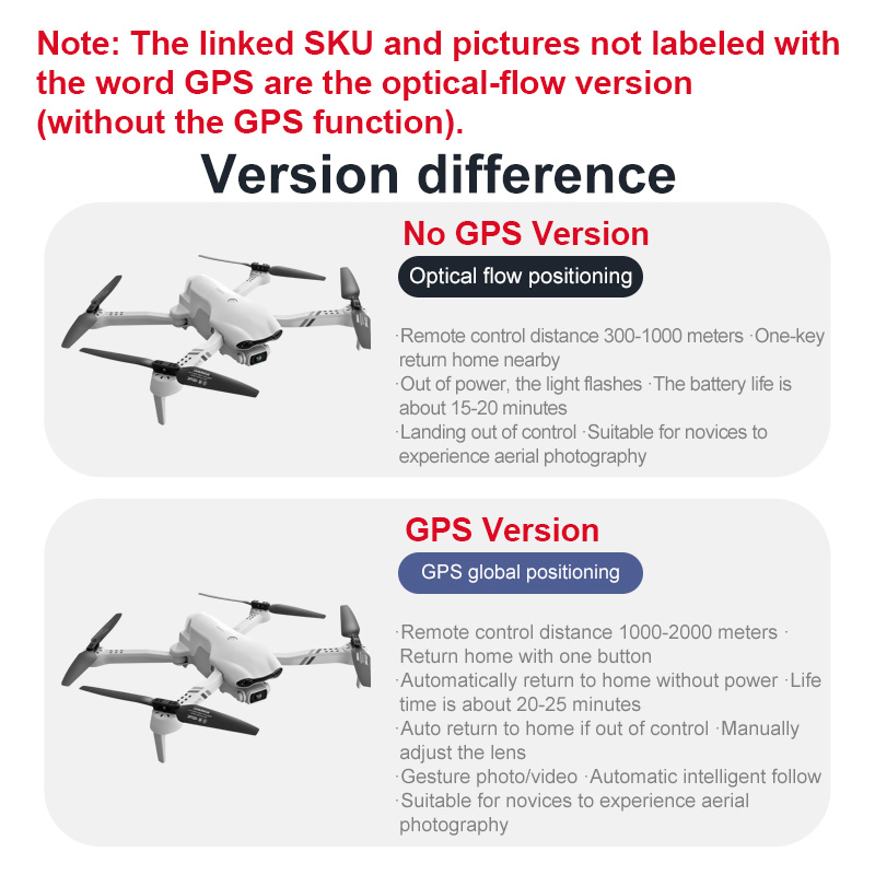 4drc f10 rc drone gps 6k hd câ - Lyzrc Drone avaliação e preço