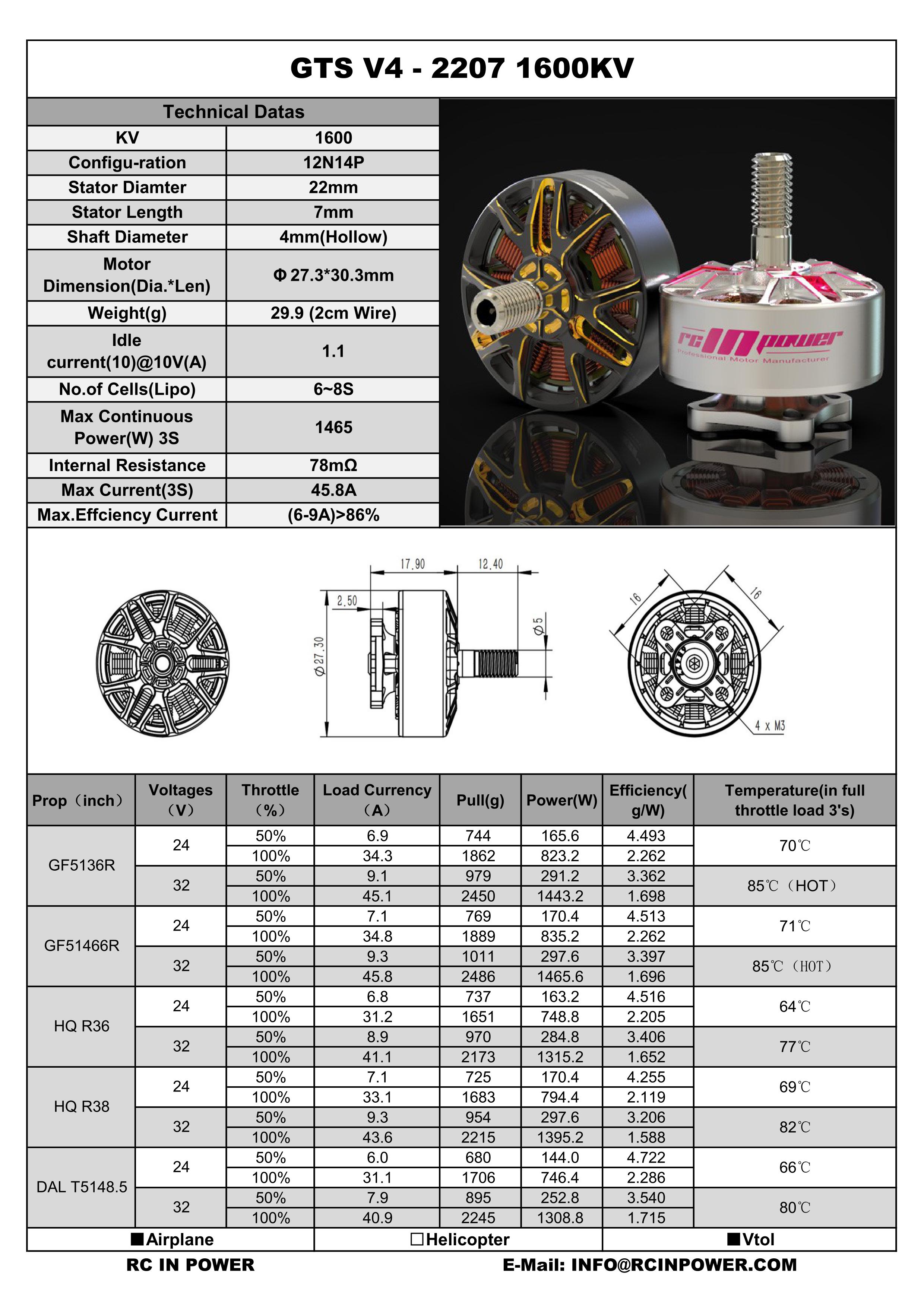 Rcinpower-Motor sem escova, GT - Drone Rc V4 avaliação e preço