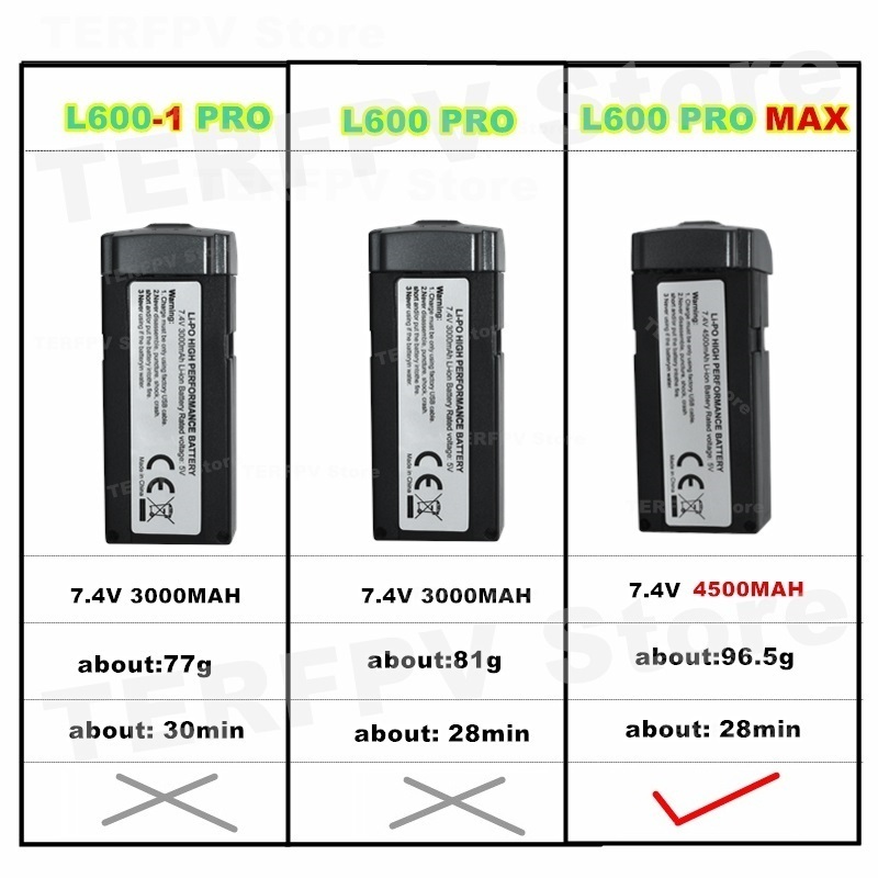 7.4v 4500mah LI-PO Bateria L60 - Lyzrc Drone avaliação e preço