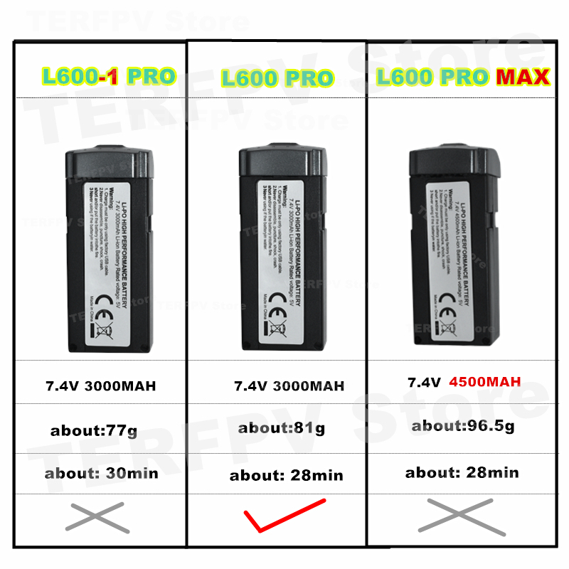 Bateria original l600 pro 7.4v - Lyzrc Drone avaliação e preço