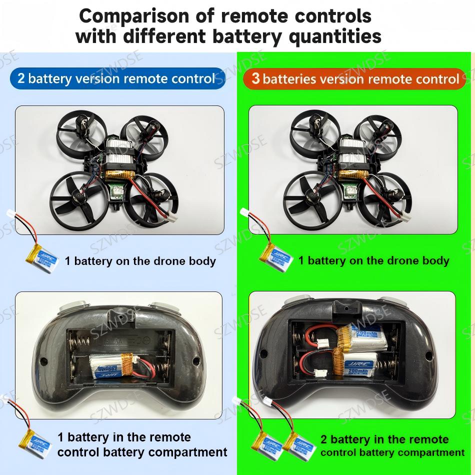 Drone JJRC H36 com 1/2/3 Bater - Drone Vs Rc Helicopter avaliação e preço